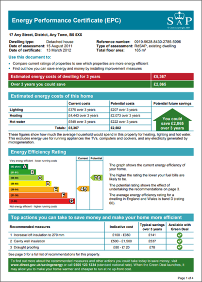 Image of Energy Performance Certificate (EPC) page 1 of 4 twindig anthony codling